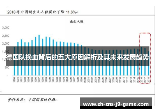 德国队换血背后的五大原因解析及其未来发展趋势