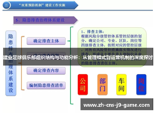 建业足球俱乐部组织结构与功能分析：从管理模式到运营机制的深度探讨