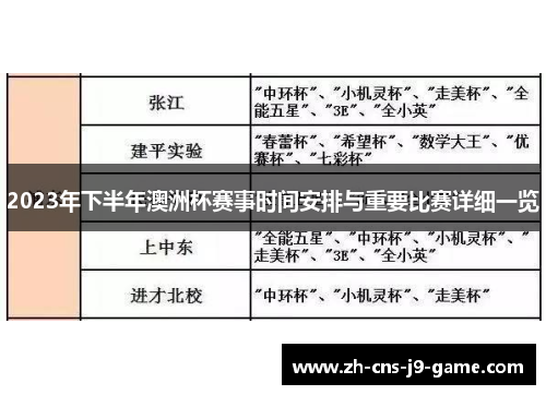 2023年下半年澳洲杯赛事时间安排与重要比赛详细一览
