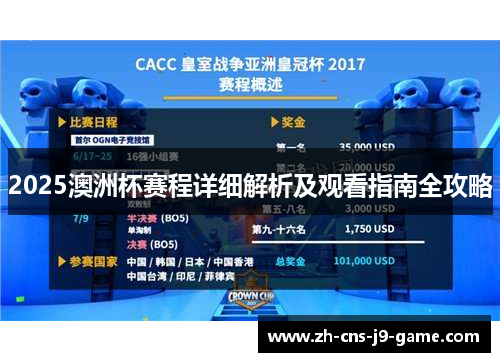 2025澳洲杯赛程详细解析及观看指南全攻略