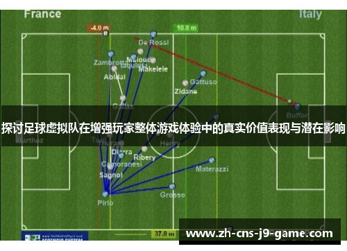 探讨足球虚拟队在增强玩家整体游戏体验中的真实价值表现与潜在影响
