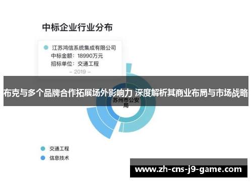 布克与多个品牌合作拓展场外影响力 深度解析其商业布局与市场战略