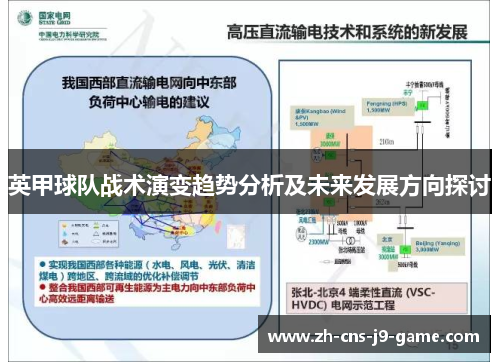 英甲球队战术演变趋势分析及未来发展方向探讨